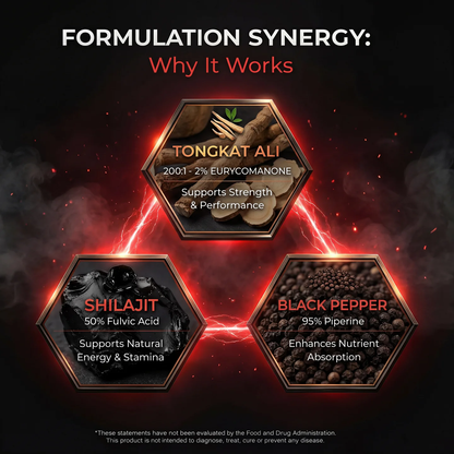 Apex Labs Alpha Male Complex - Testosterone & Lean Mass Stack