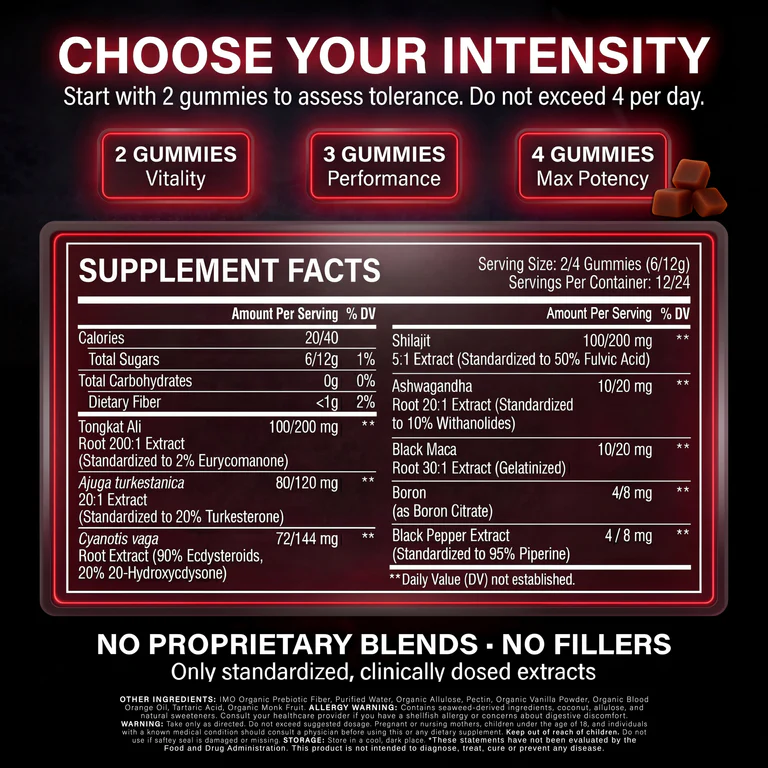 Apex Labs Alpha Male Complex - Testosterone & Lean Mass Stack